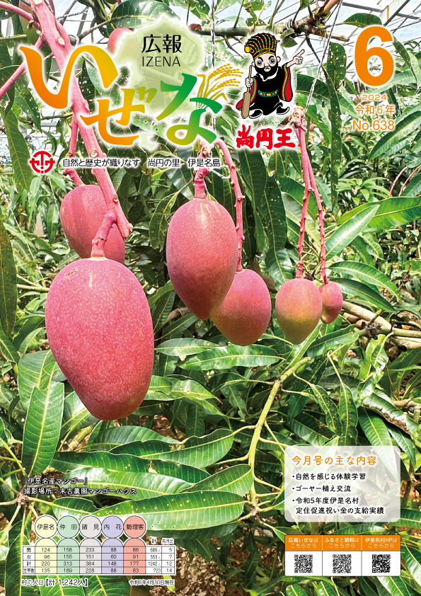 6月号（No.638)